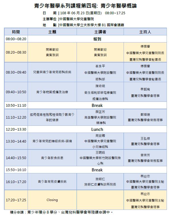  中國醫藥大學兒童醫院-青少年醫學系列課程第四場